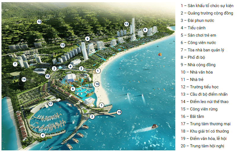 Sonasea Vân Đồn