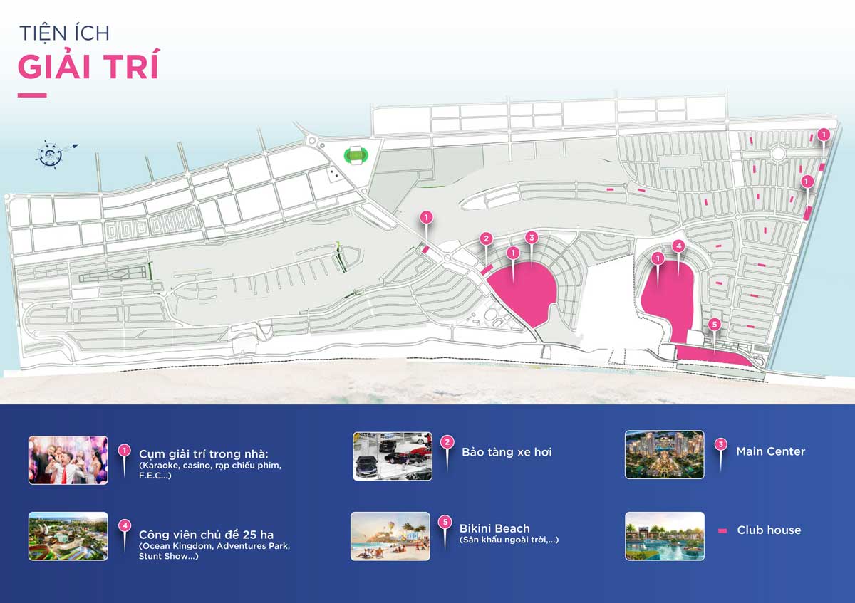 TIỆN ÍCH DỰ ÁN NOVAWORLD PHAN THIẾT