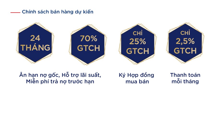 Chính sách bán hàng dự án The Ruby Hạ Long