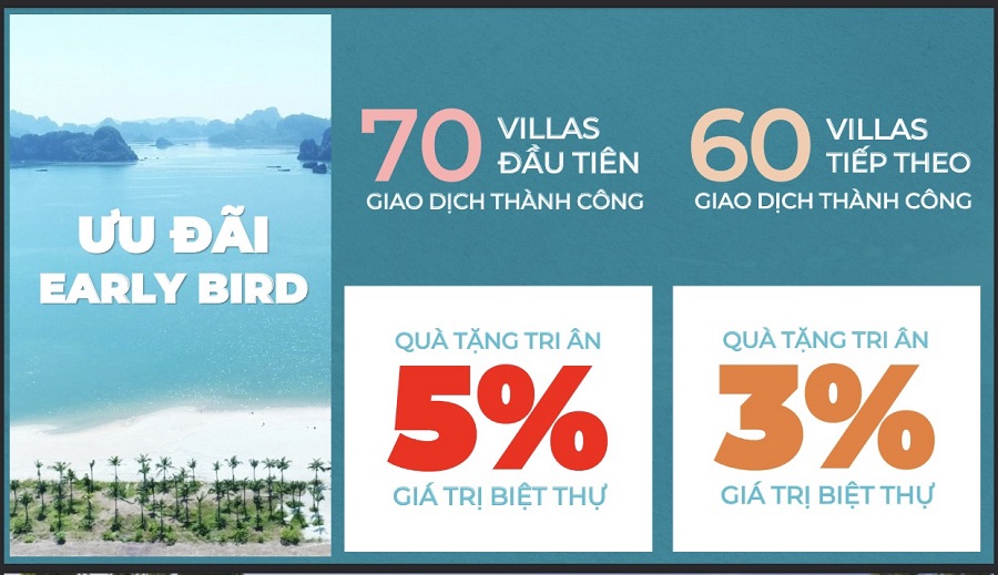 Sonasea Vân Đồn