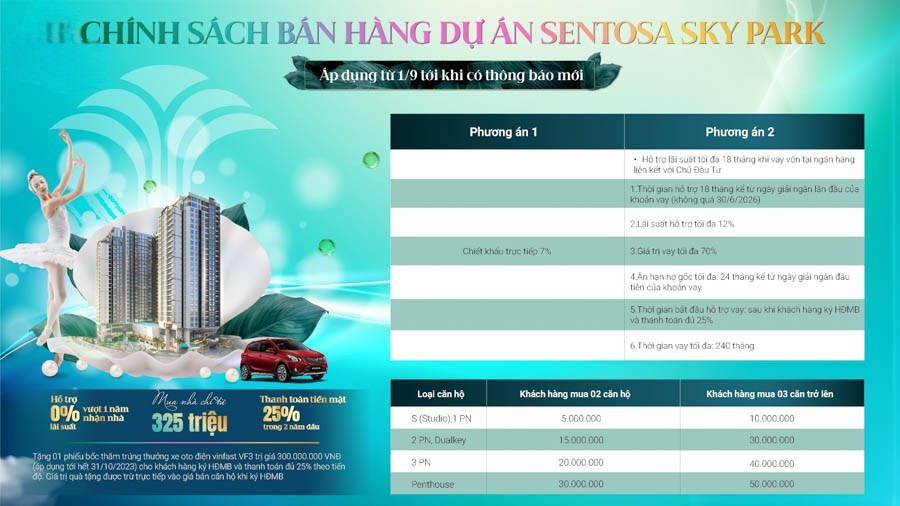 Chính sách bán hàng Sentosa Sky Park Hải Phòng.