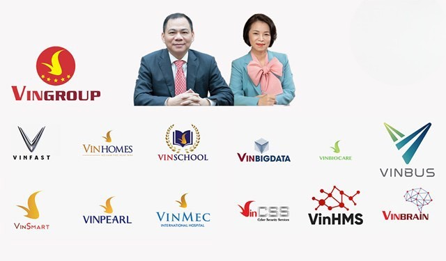 Hệ sinh thái cực kì rộng lớn của Vingroup